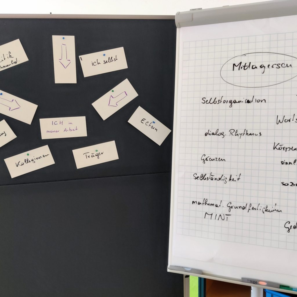 Fachkräfte erarbeiten Stakeholder die Erwartungen haben